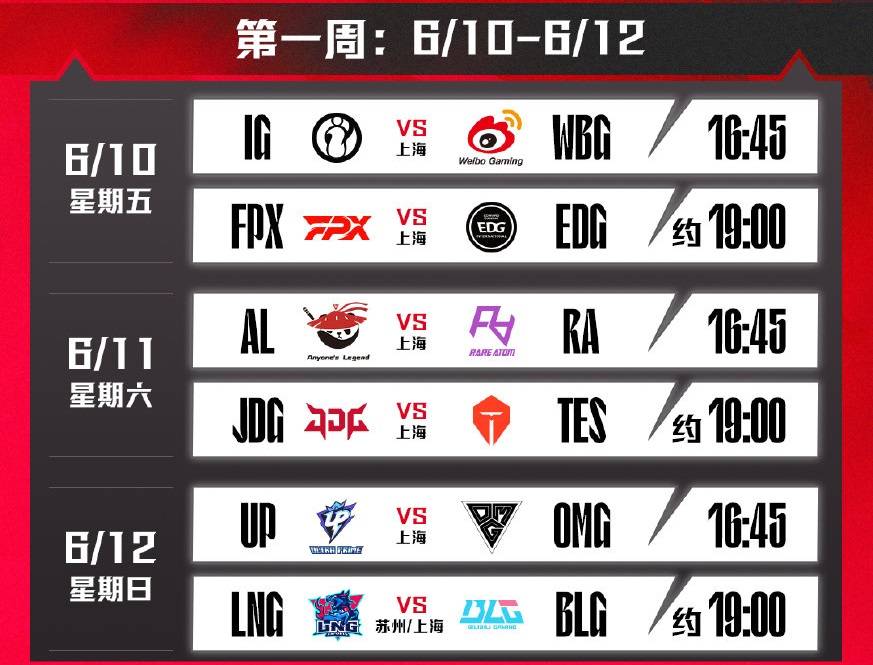 关于Doinb官方宣布爆冷新规，澳大利亚队引发争议！的信息