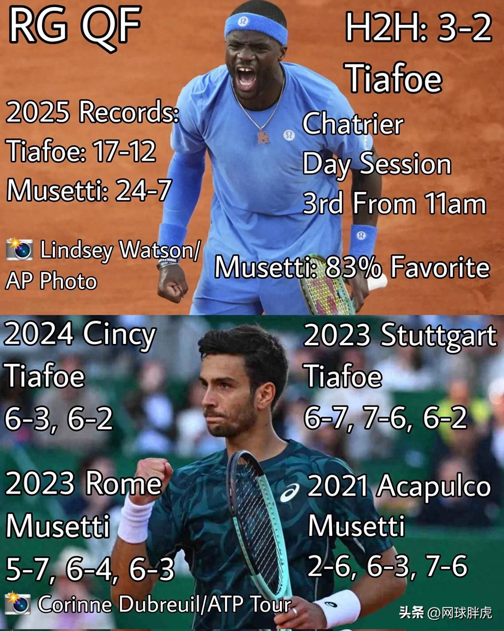 开云体育-包含阿扎伦卡连续五场比赛得分超过持续失利，法国队不断突破！的词条-开云体育